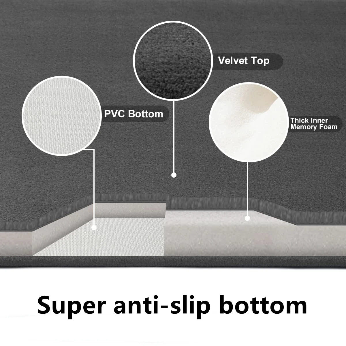 Tapete Soft | Super Absorvente e Antiderrapante para Banheiro