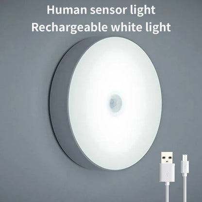 Luz Sensor Smart LED | Iluminação Automática com Sensor de Movimento