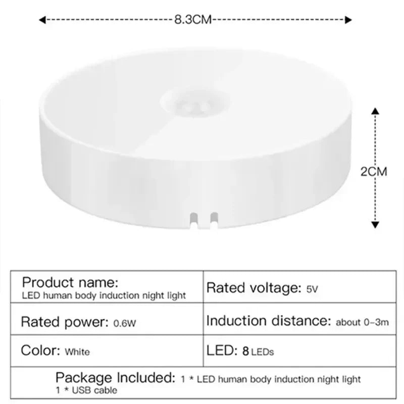 Luz Sensor Smart LED | Iluminação Automática com Sensor de Movimento