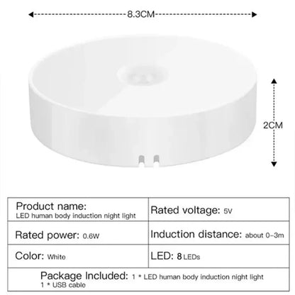 Luz Sensor Smart LED | Iluminação Automática com Sensor de Movimento