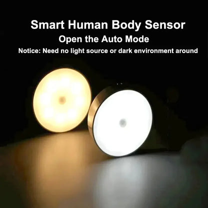 Luz Sensor Smart LED | Iluminação Automática com Sensor de Movimento