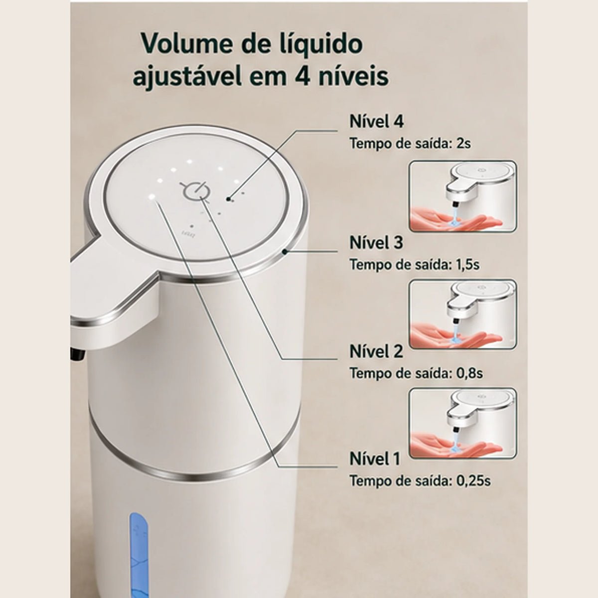 Dispenser automático com 4 níveis de dosagem de sabonete