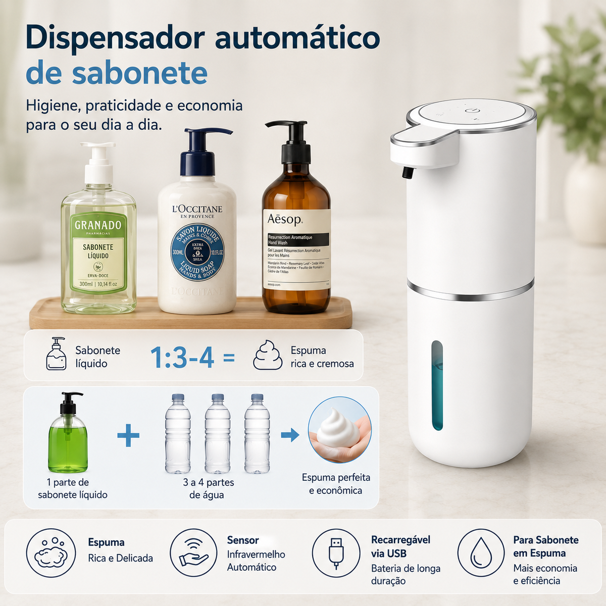 Orientação de diluição para uso econômico no dispenser de sabonete